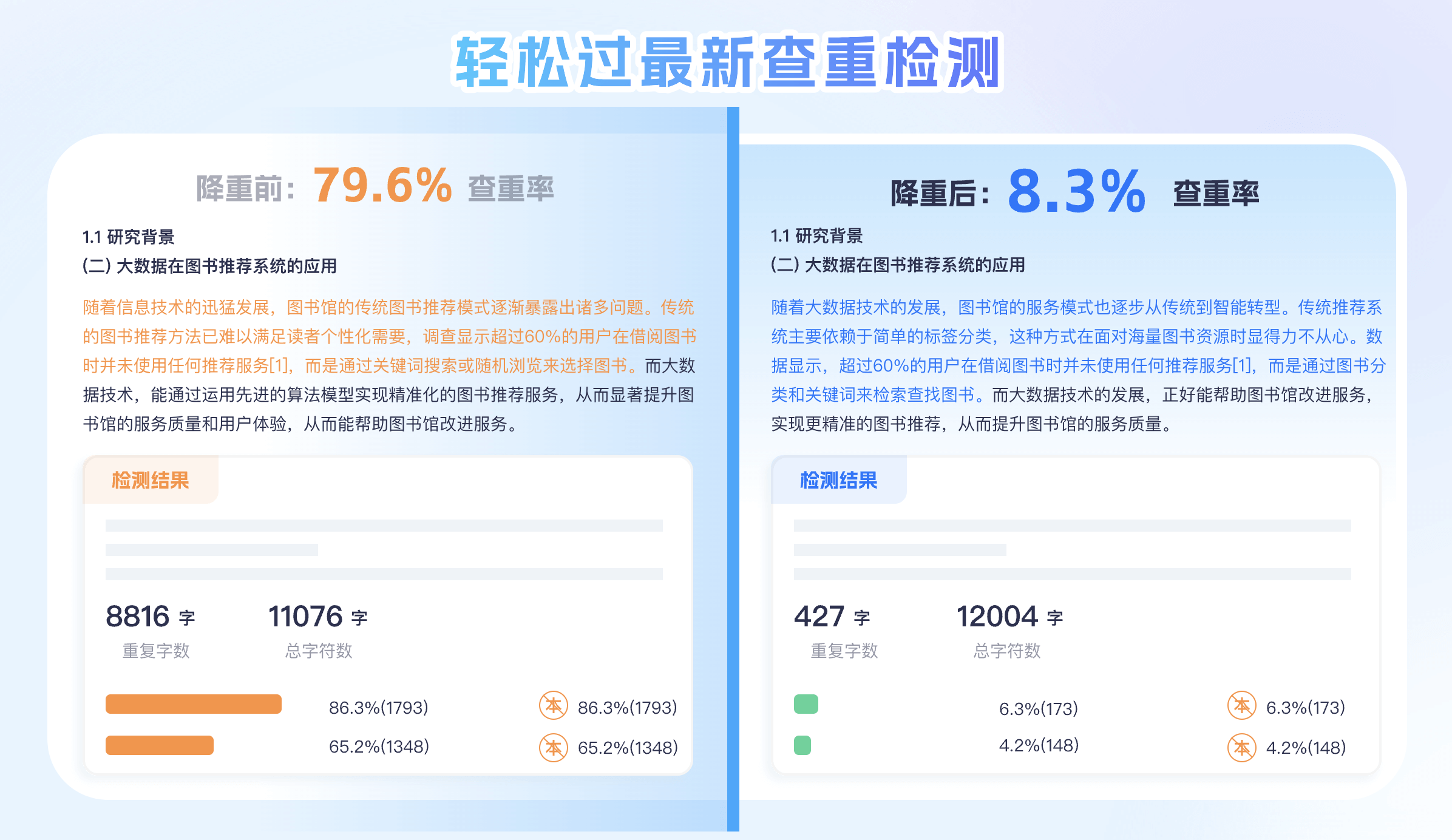 凌晨3点写论文?推荐5款AI论文写作工具,让你每天早睡2小时!