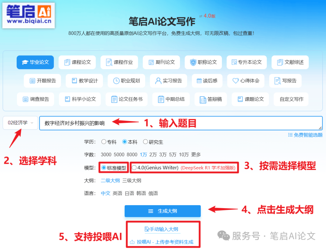 熬夜写论文?实测5款AI生成论文神器!哪款能让你每天多睡2小时?