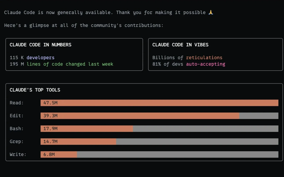 推出4个月就狂赚3亿?!百万用户应用CTO弃Copilot转Claude Code:200美元拯救我的137个应用