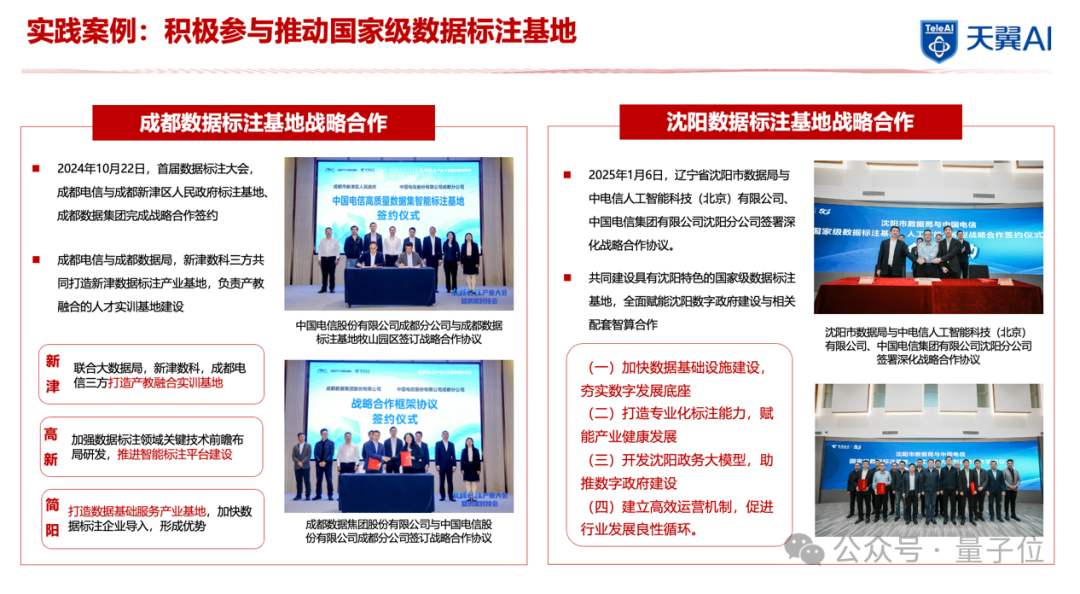 超10万亿Tokens的高质量数据集是怎么炼成的?专访中国电信天翼AI阮宜龙