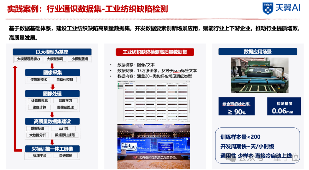 超10万亿Tokens的高质量数据集是怎么炼成的?专访中国电信天翼AI阮宜龙