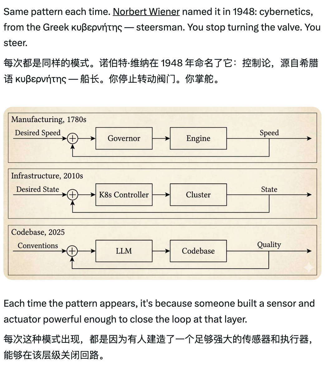 OpenAI工程师不写代码了：AI写得太快，人类检查跟不上，Agent直接包办开发