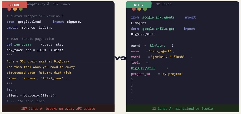 谷歌开源“Agent Skill 超级工具箱”，云、库、引擎、AI全线打通，开发者狂喜