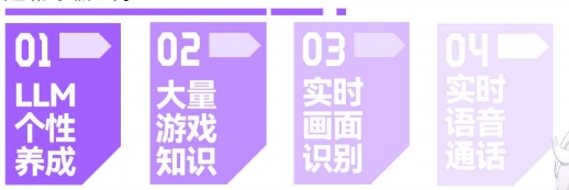 逗逗AI游戏伙伴 | AI工具箱